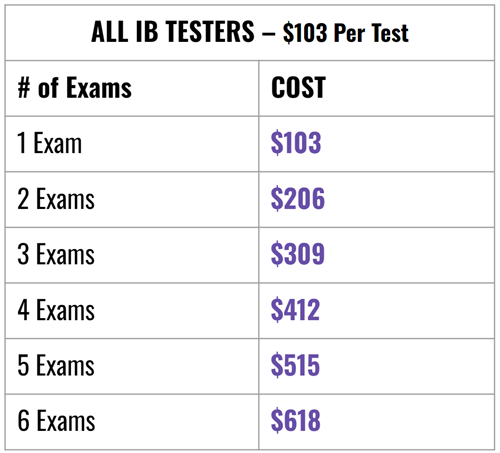 IB Exam Costs